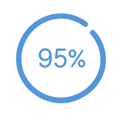 95%