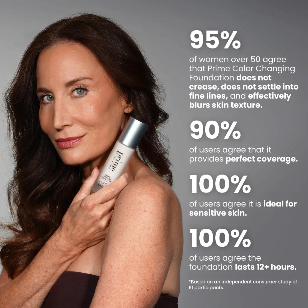 Color Changing Foundation